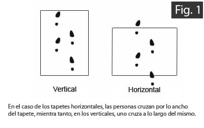 vertical_horizontal